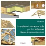 La Maison Ossature Bois Par Les Schemas
