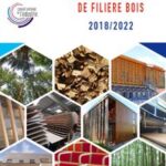 Contrat Filiere