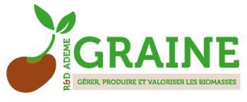 Aap Graine