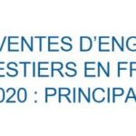 Enquete Fcba Engins Forestiers