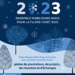 Voeux Final 2023