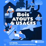 Bois Atoutsusages Aff Min 2 1