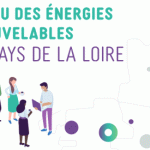 Actu Reseau Enr Pdl
