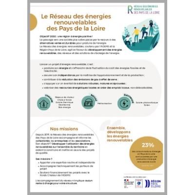 Reseau Des Energies Renouvelables Des Pays De La Loire
